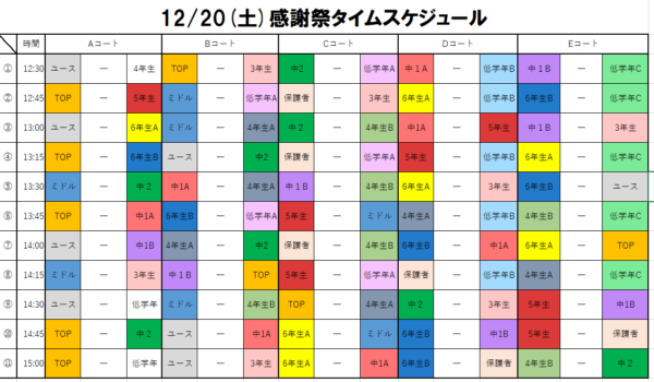 感謝祭について☆